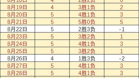 网易电竞百万，百家乐补牌规则极速登录，奖金战，谁将问鼎成焦点
